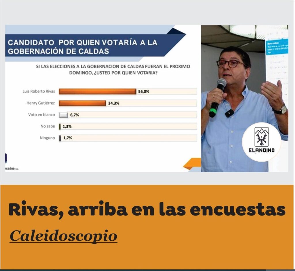 Rivas, arriba en las encuestas / Caleidoscopio